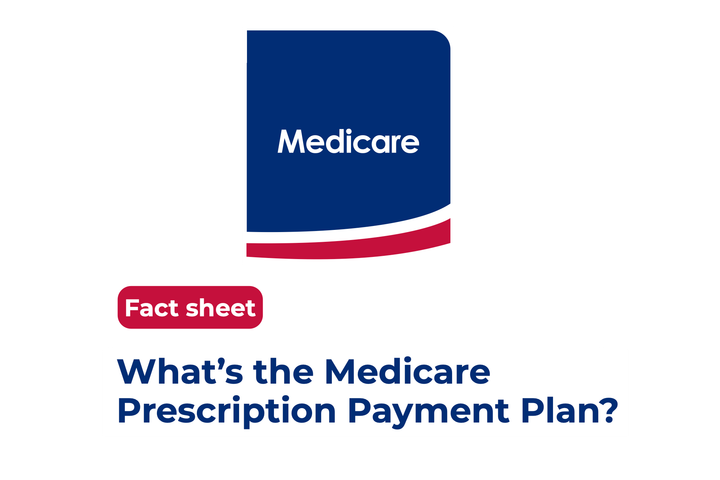 Image and text from the cover of Medicare publication 12211: What's the Medicare Prescription Payment Plan?